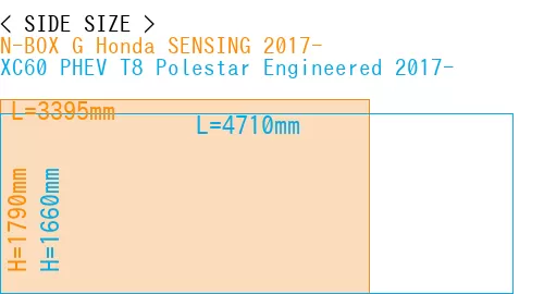 #N-BOX G Honda SENSING 2017- + XC60 PHEV T8 Polestar Engineered 2017-